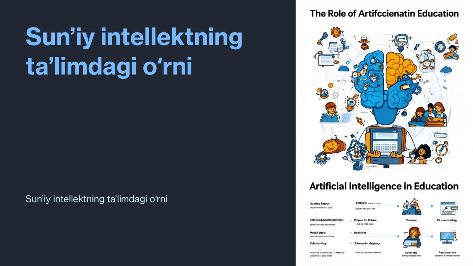 Sun’iy intellektning ta’limdagi o‘rni