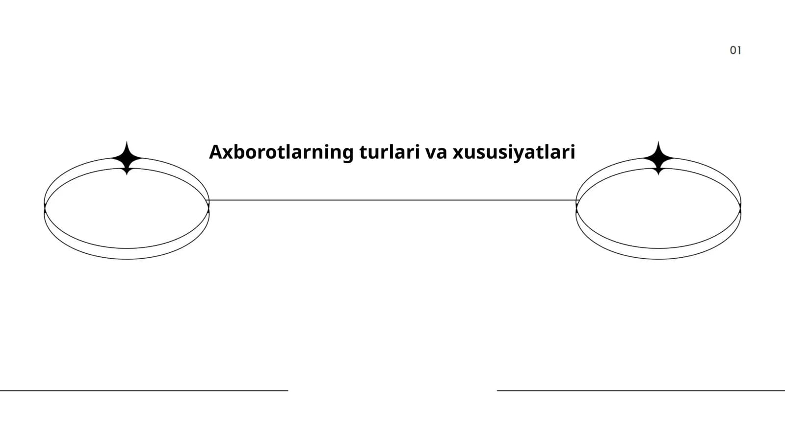 Axborotlarning turlari va xususiyatlari