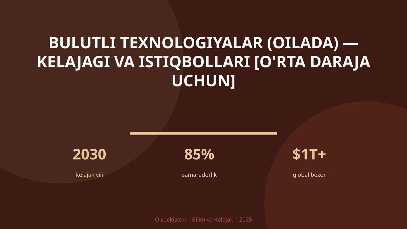 Bulutli texnologiyalar (oilada) — kelajagi va istiqbollari [o'rta daraja uchun]