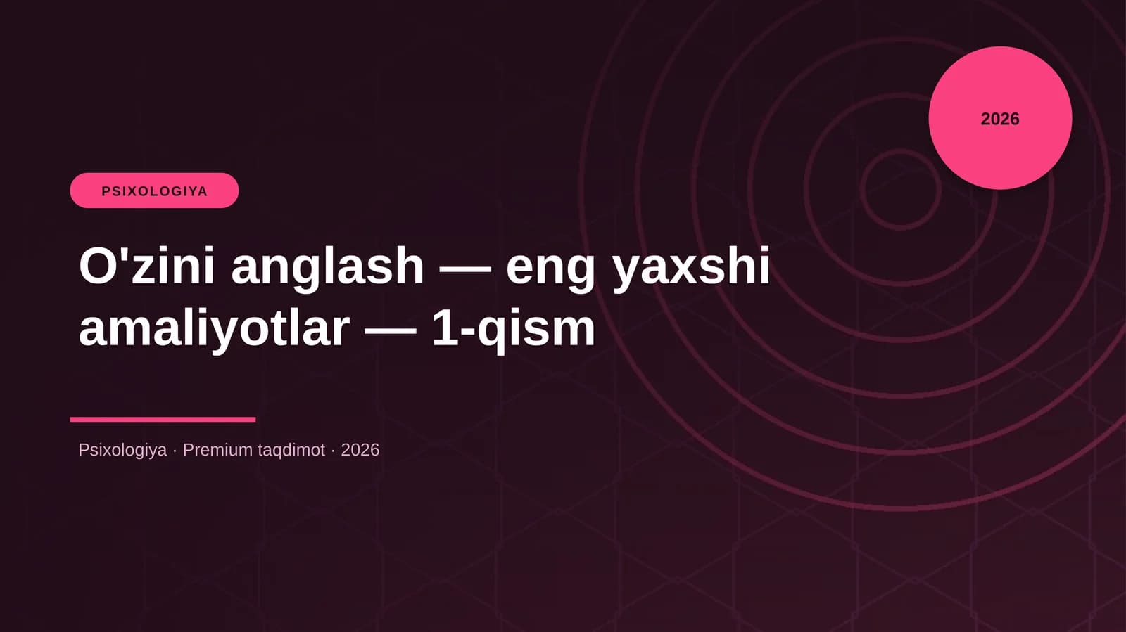 O'zini anglash — eng yaxshi amaliyotlar — 1-qism