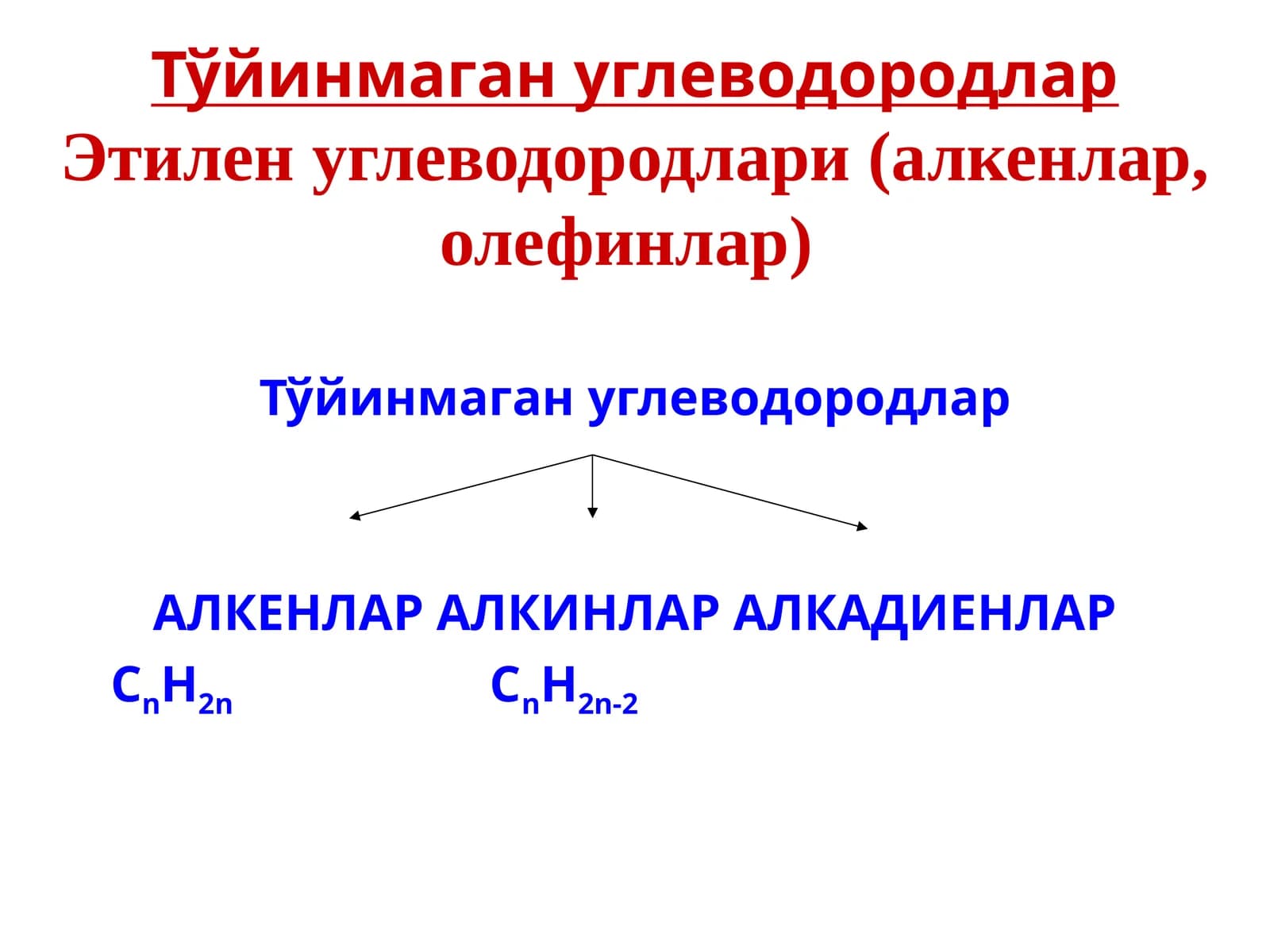 Тўйинмаган углеводородлар
