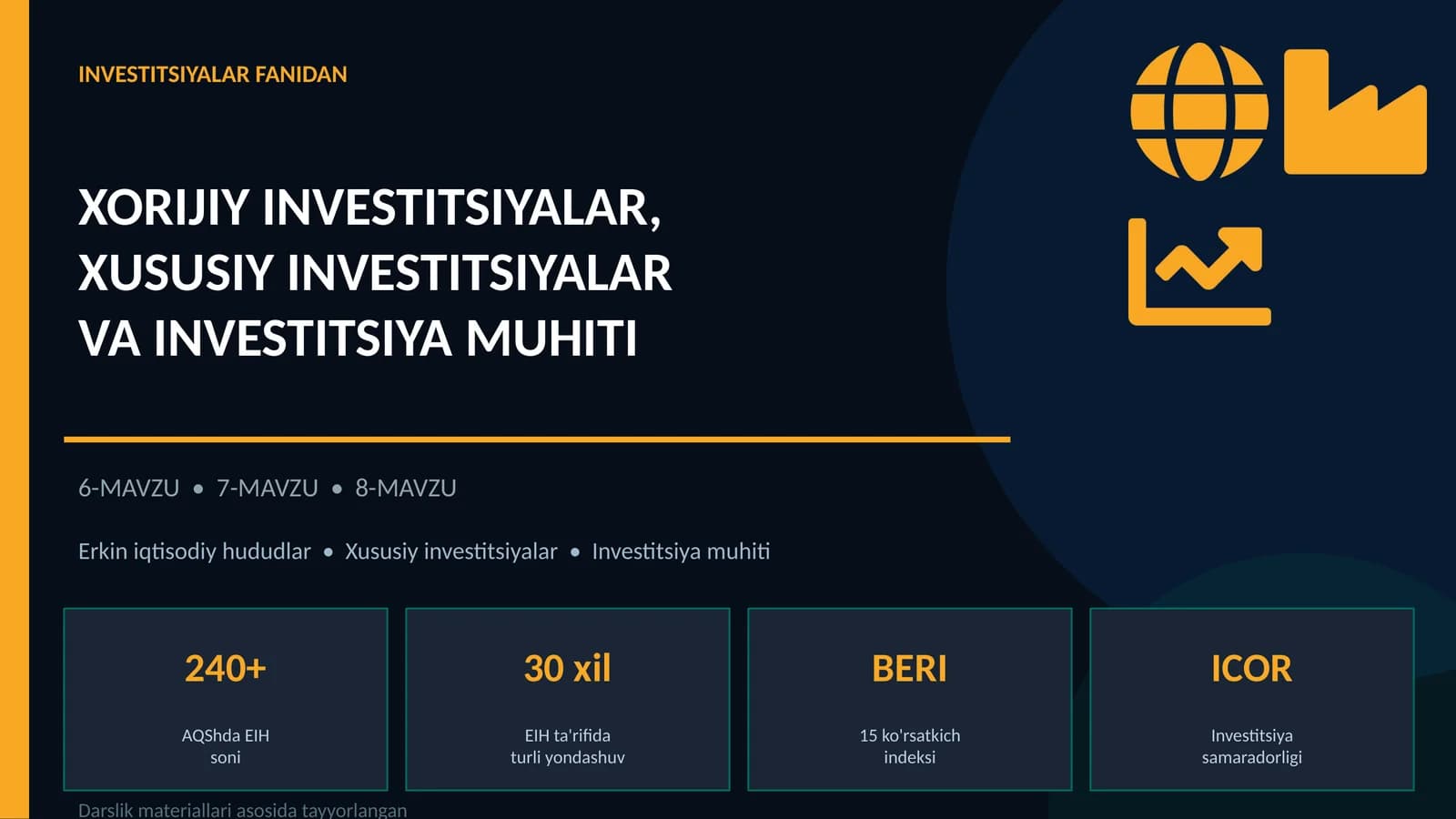 Xususiy investitsiyalar