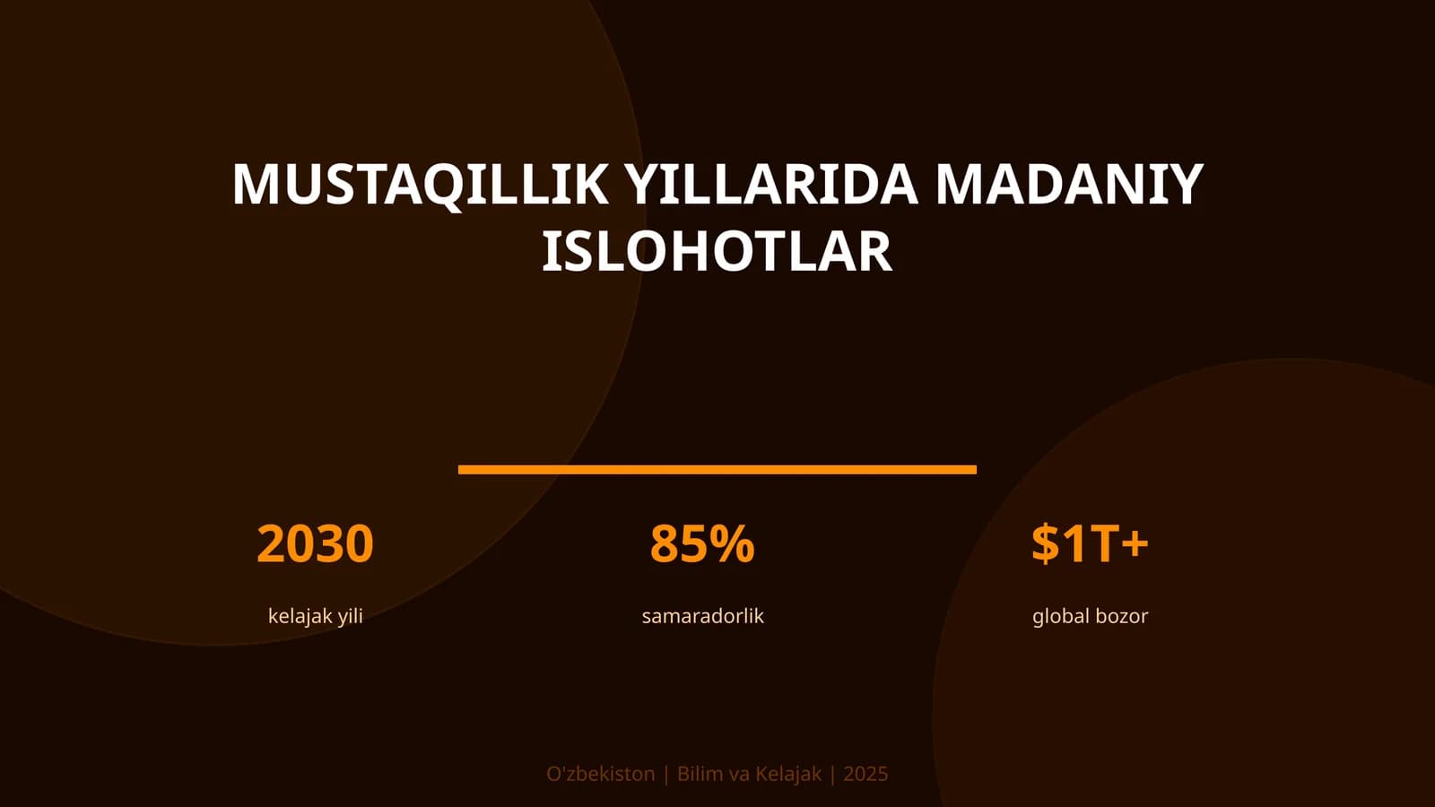 Mustaqillik yillarida madaniy islohotlar