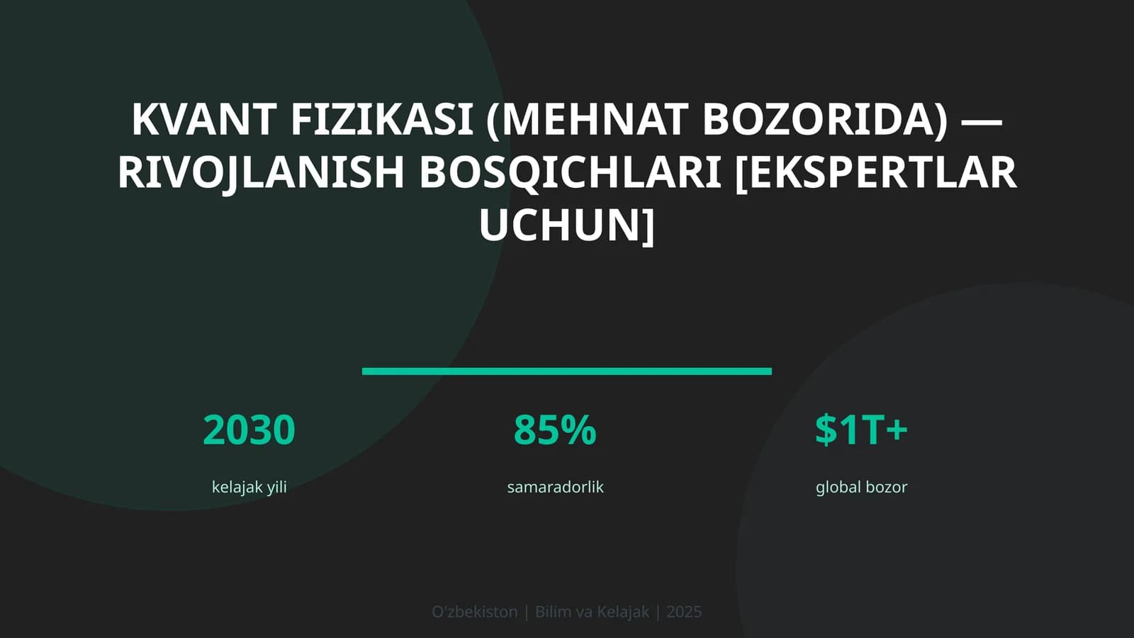 Kvant fizikasi (mehnat bozorida) — rivojlanish bosqichlari [ekspertlar uchun]