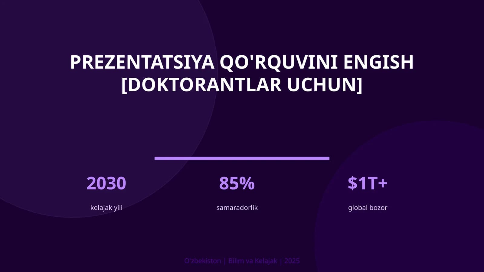 Prezentatsiya qo'rquvini engish [doktorantlar uchun]