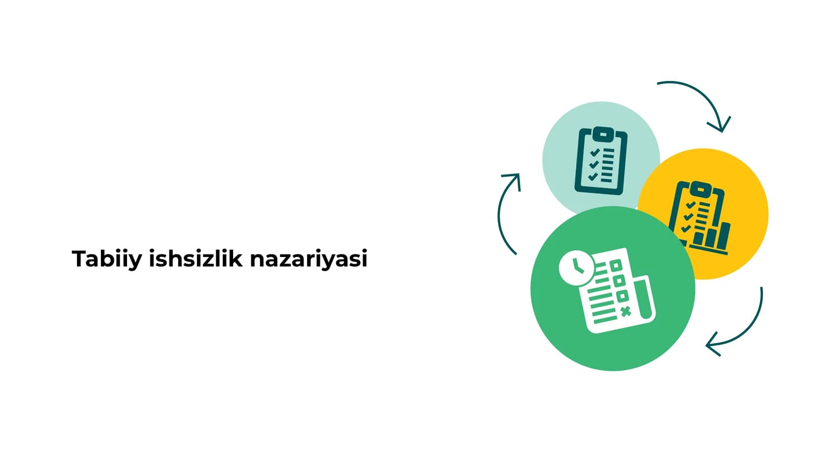 Tabiiy ishsizlik nazariyasi