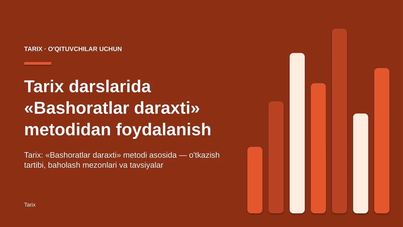 tarix darslarida bashoratlar daraxti metodidan foydalanish 2724