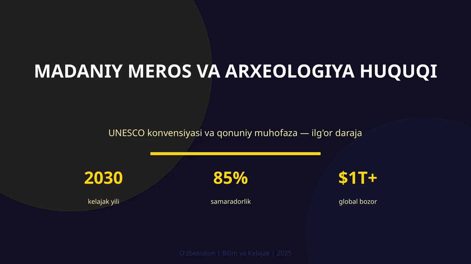MADANIY MEROS VA ARXEOLOGIYA HUQUQI