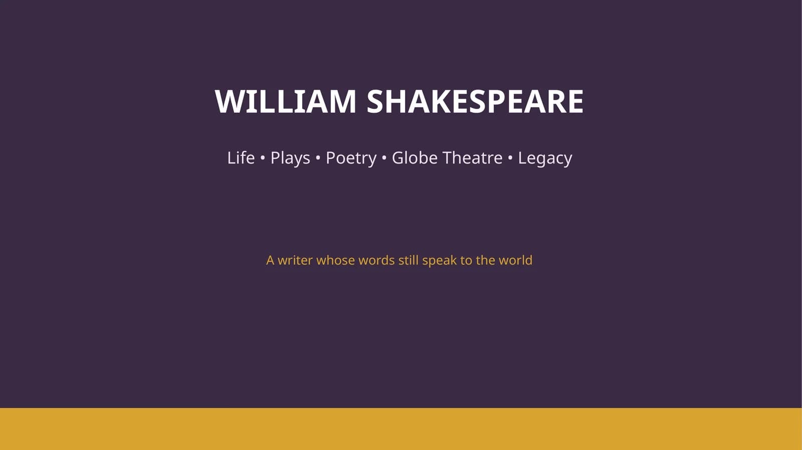 wiliam sheksper