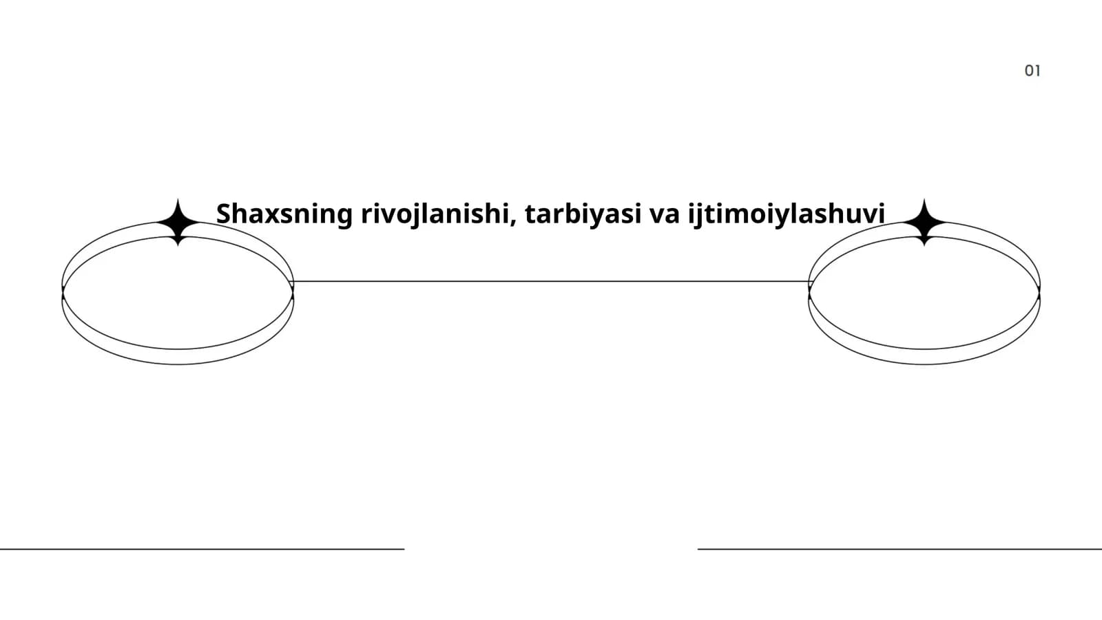 Shaxsning rivojlanishi, tarbiyasi va ijtimoiylashuvi