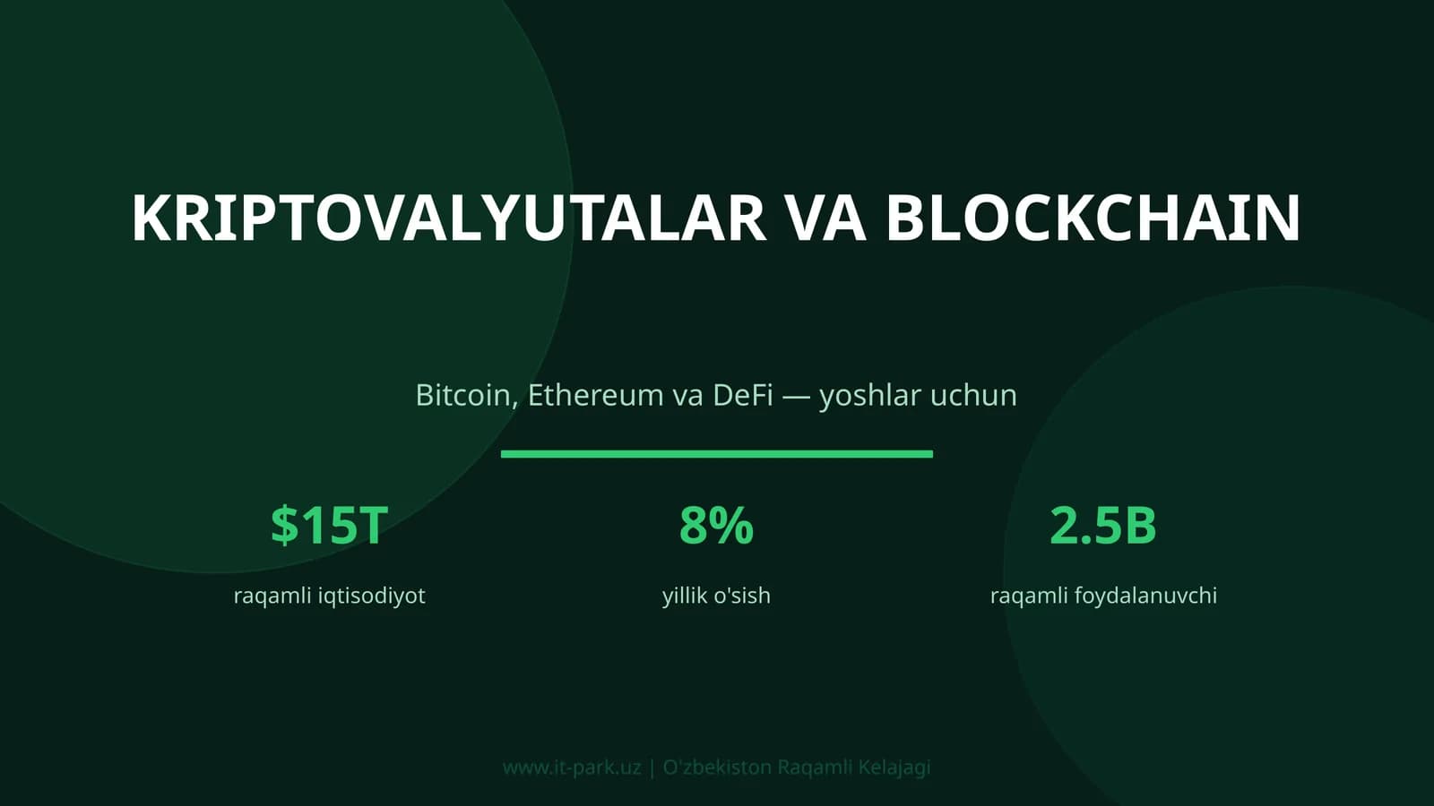Kriptovalyutalar va blockchain