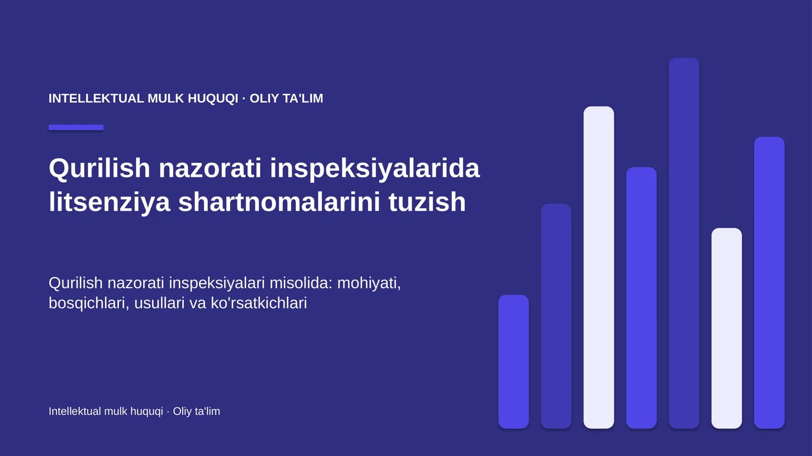 qurilish nazorati inspeksiyalarida litsenziya shartnomalarini tuzish 1293