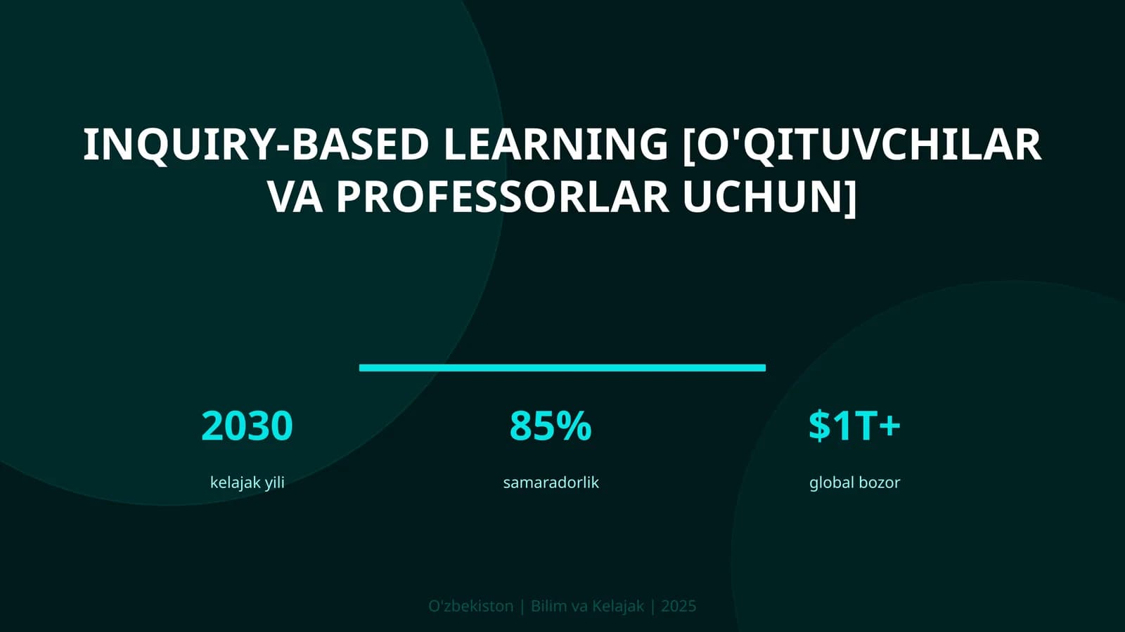 Inquiry-based learning [o'qituvchilar va professorlar uchun]