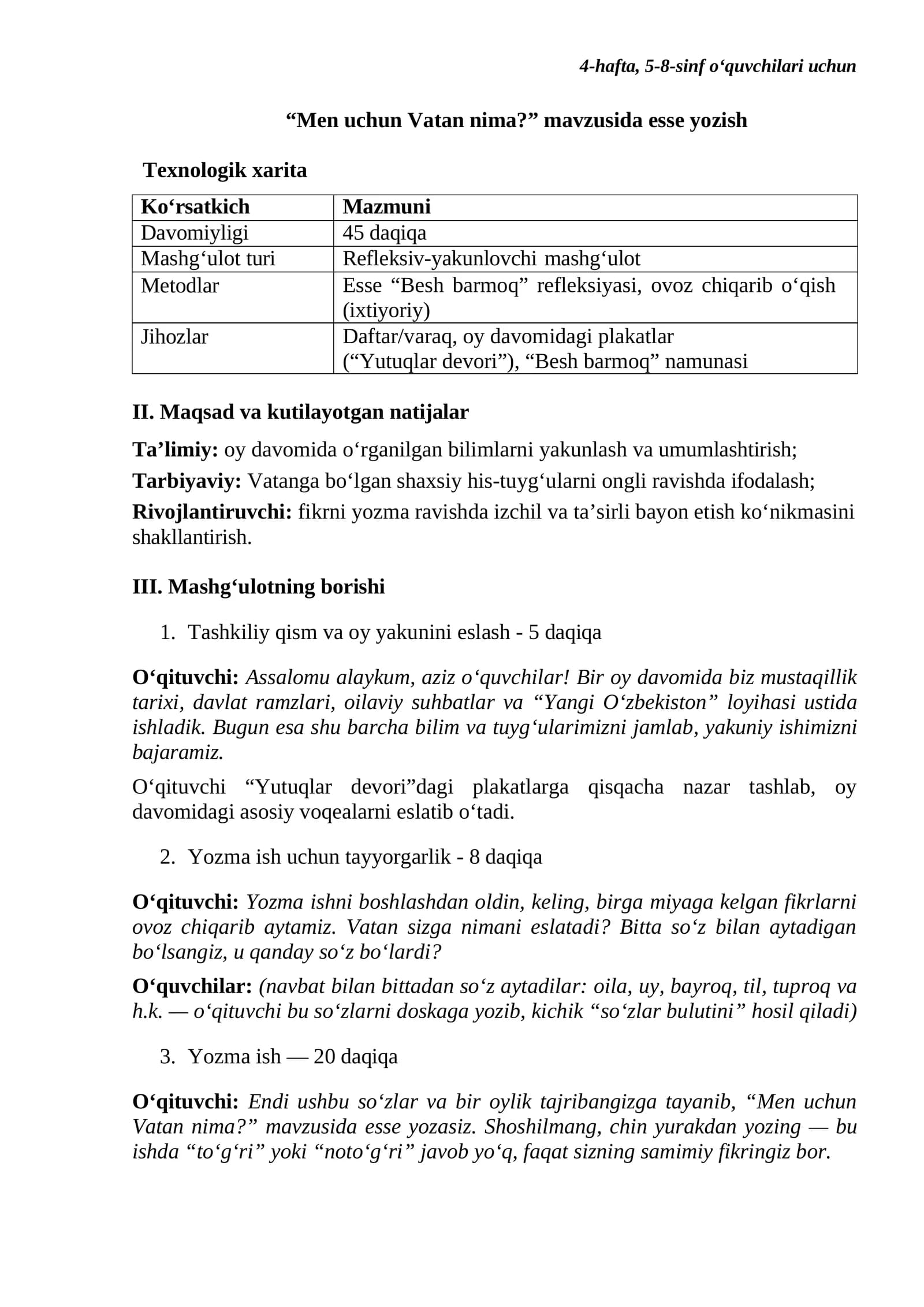"Men uchun Vatan nima?" mavzusida esse yozish Texnologik xarita
