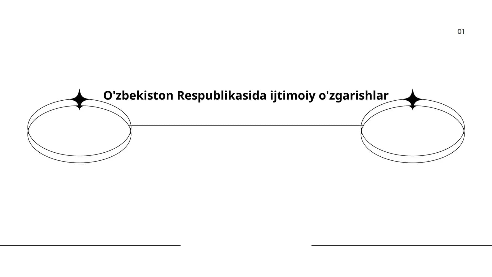 O'zbekiston Respublikasida ijtimoiy o'zgarishlar