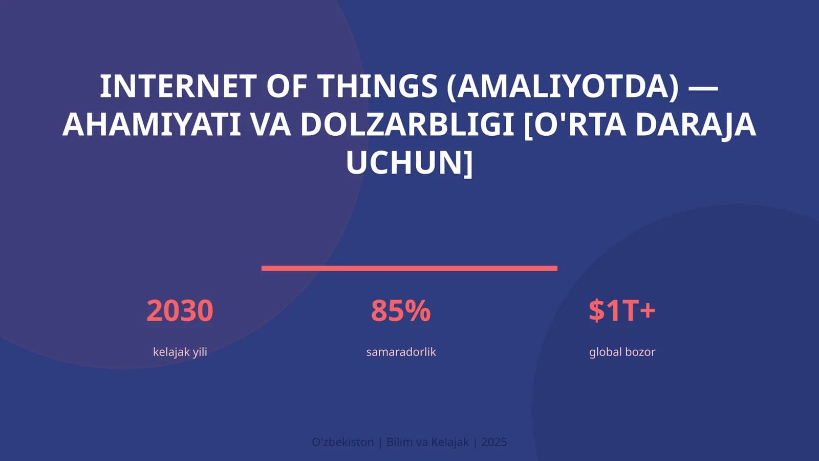 INTERNET OF THINGS (AMALIYOTDA) — AHAMIYATI VA DOLZARBLIGI [O'RTA DARAJA UCHUN]