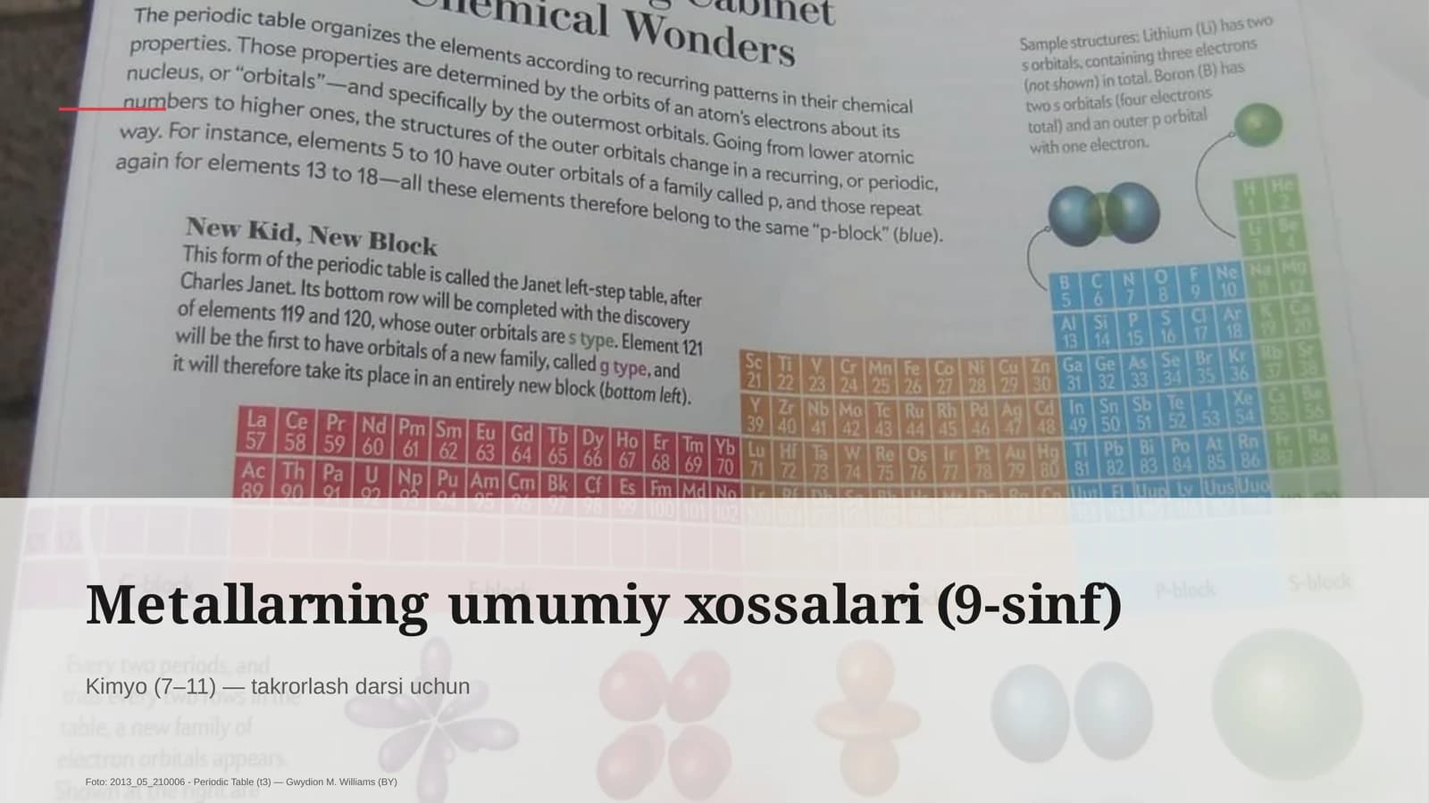 Metallarning umumiy xossalari (9-sinf)