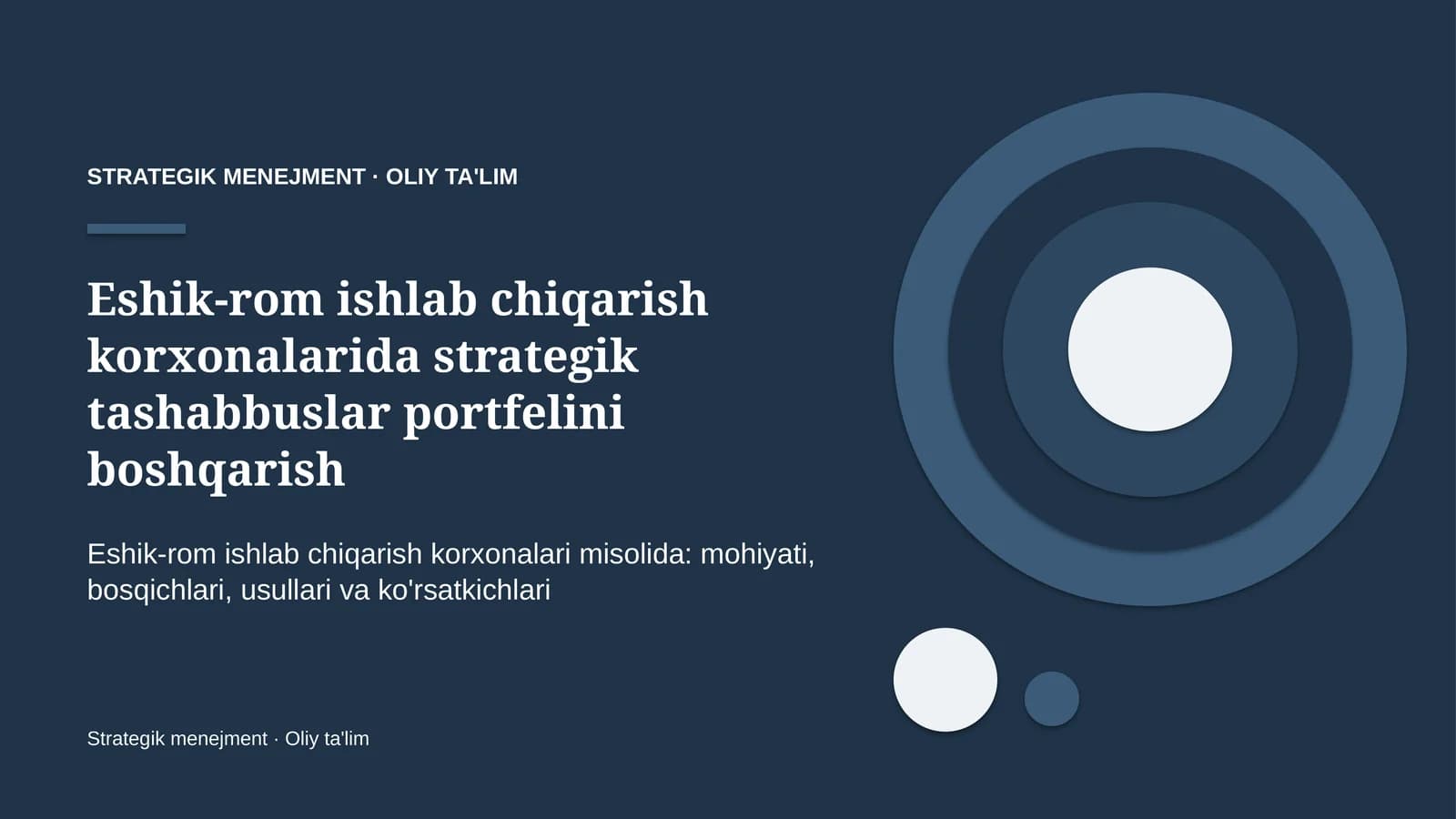 eshik rom ishlab chiqarish korxonalarida strategik tashabbuslar portfelini boshqarish 2970
