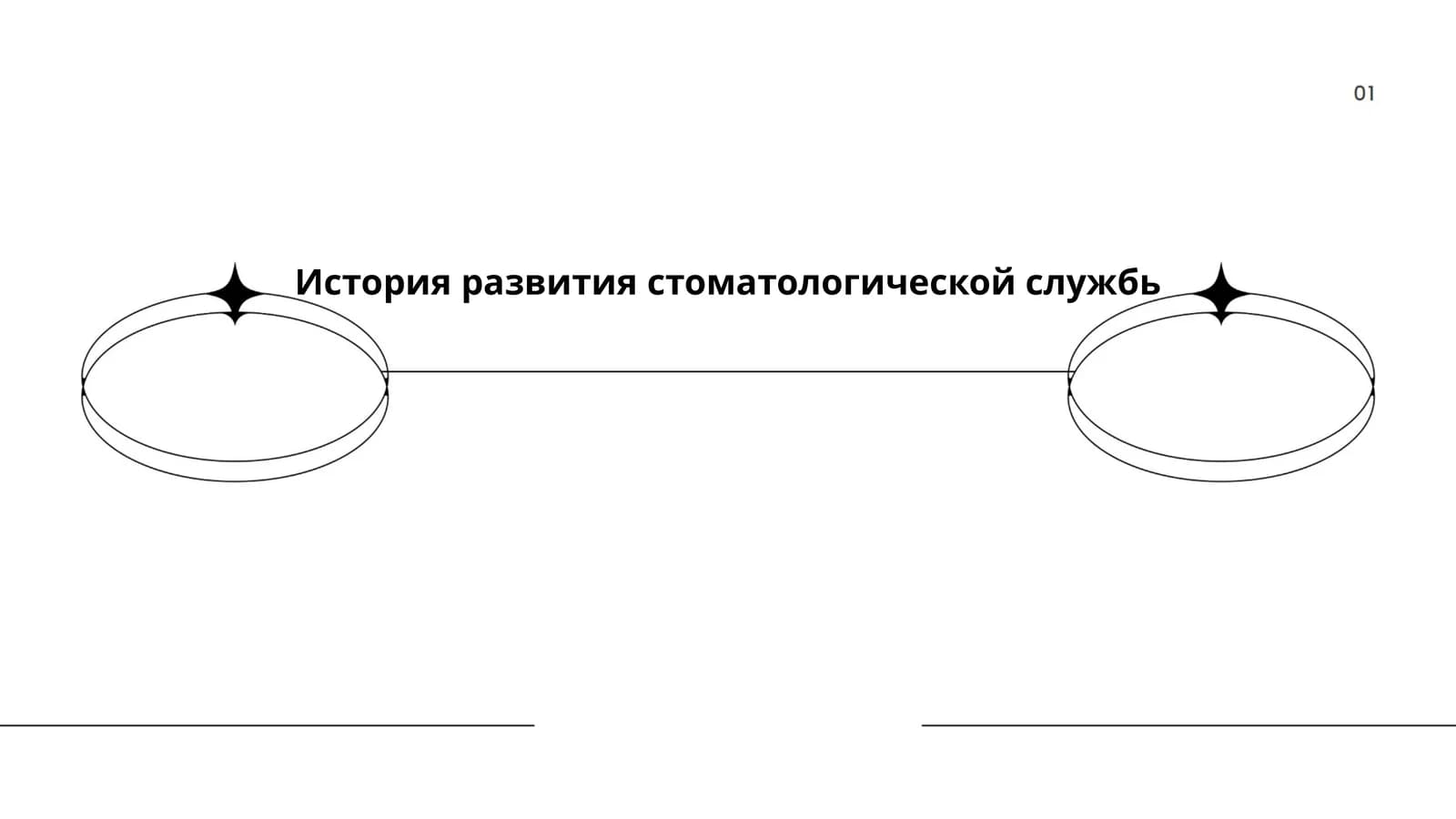 История развития стоматологической службы