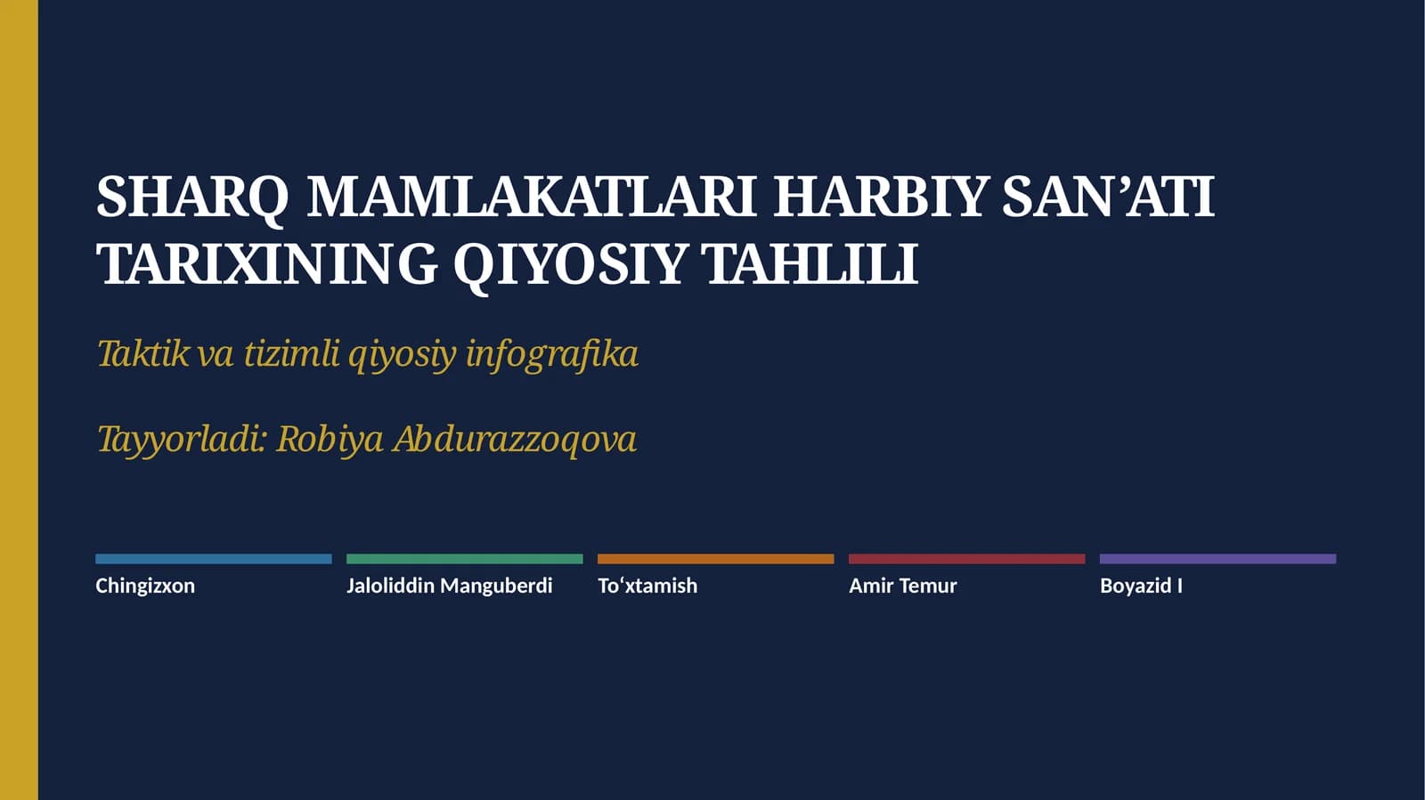 SHARQ MAMLAKATLARI HARBIY SAN’ATI TARIXINING QIYOSIY TAHLILI