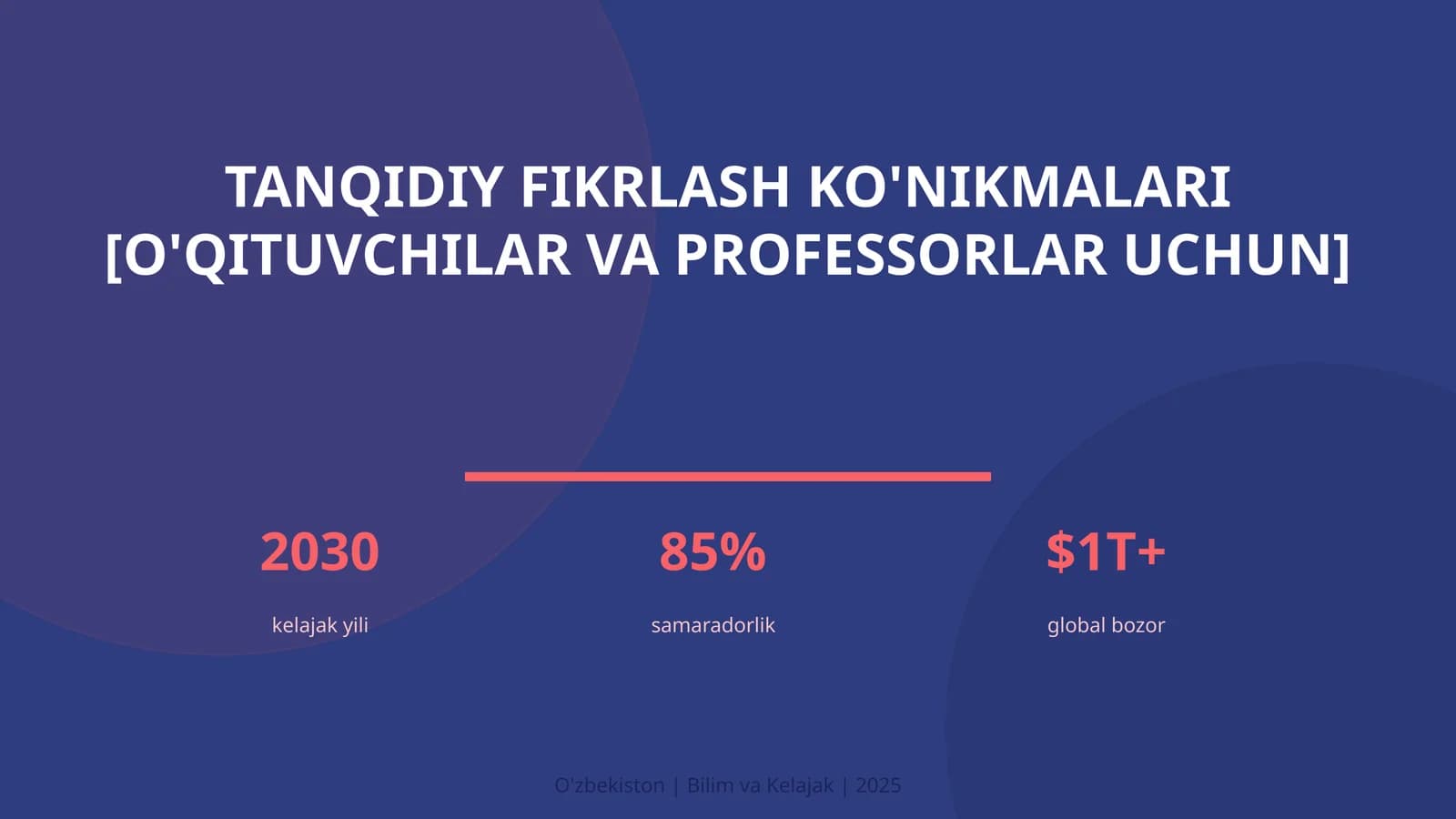 Tanqidiy fikrlash ko'nikmalari [O'qituvchilar va professorlar uchun]