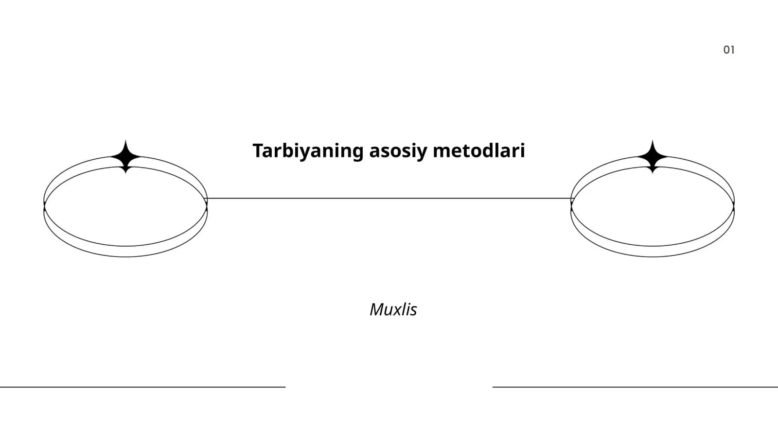Tarbiyaning asosiy metodlari