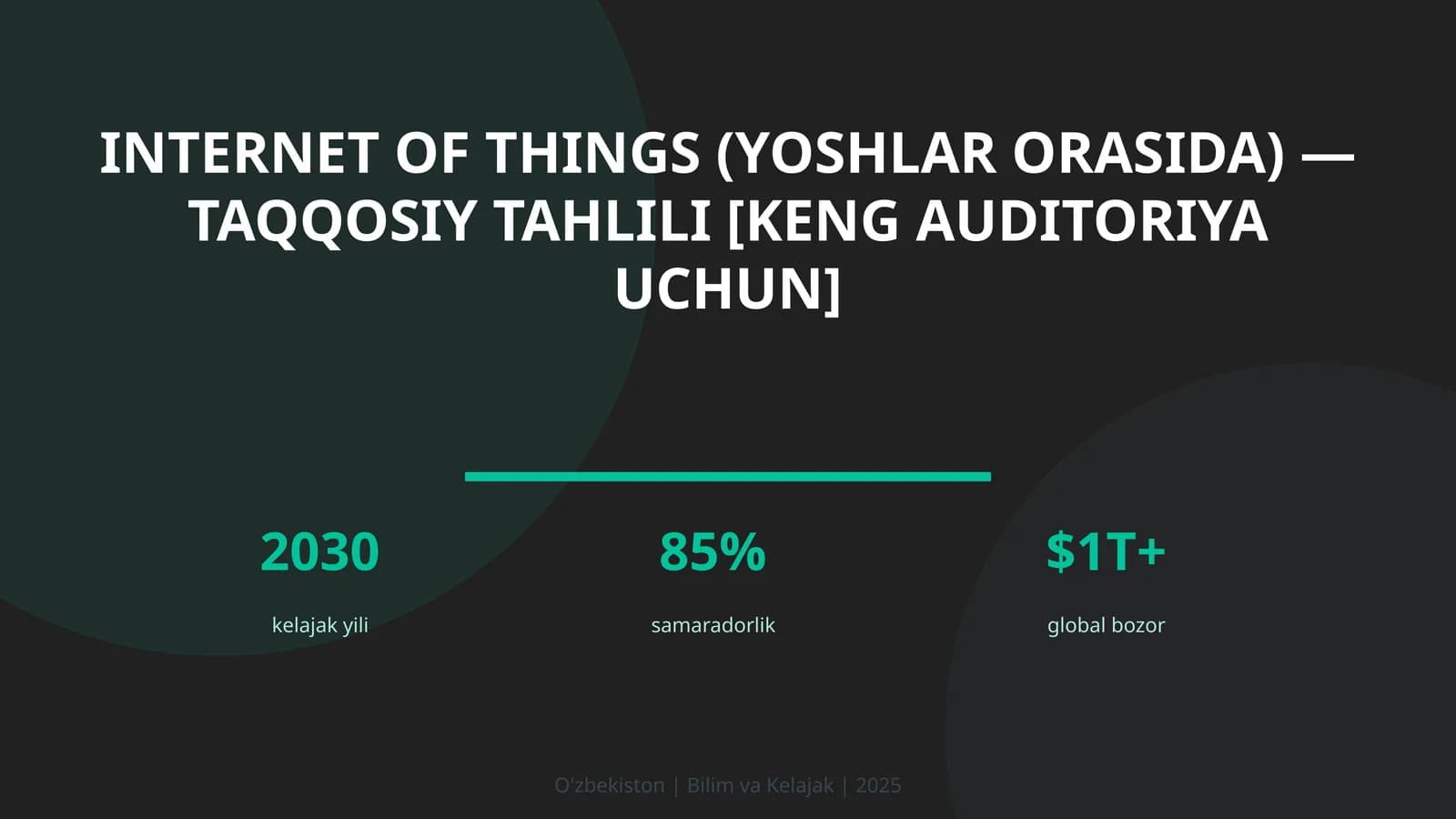 Internet of Things (Yoshlar Orasida) - Taqqosiy Tahlili [Keng Auditoriya Uchun]