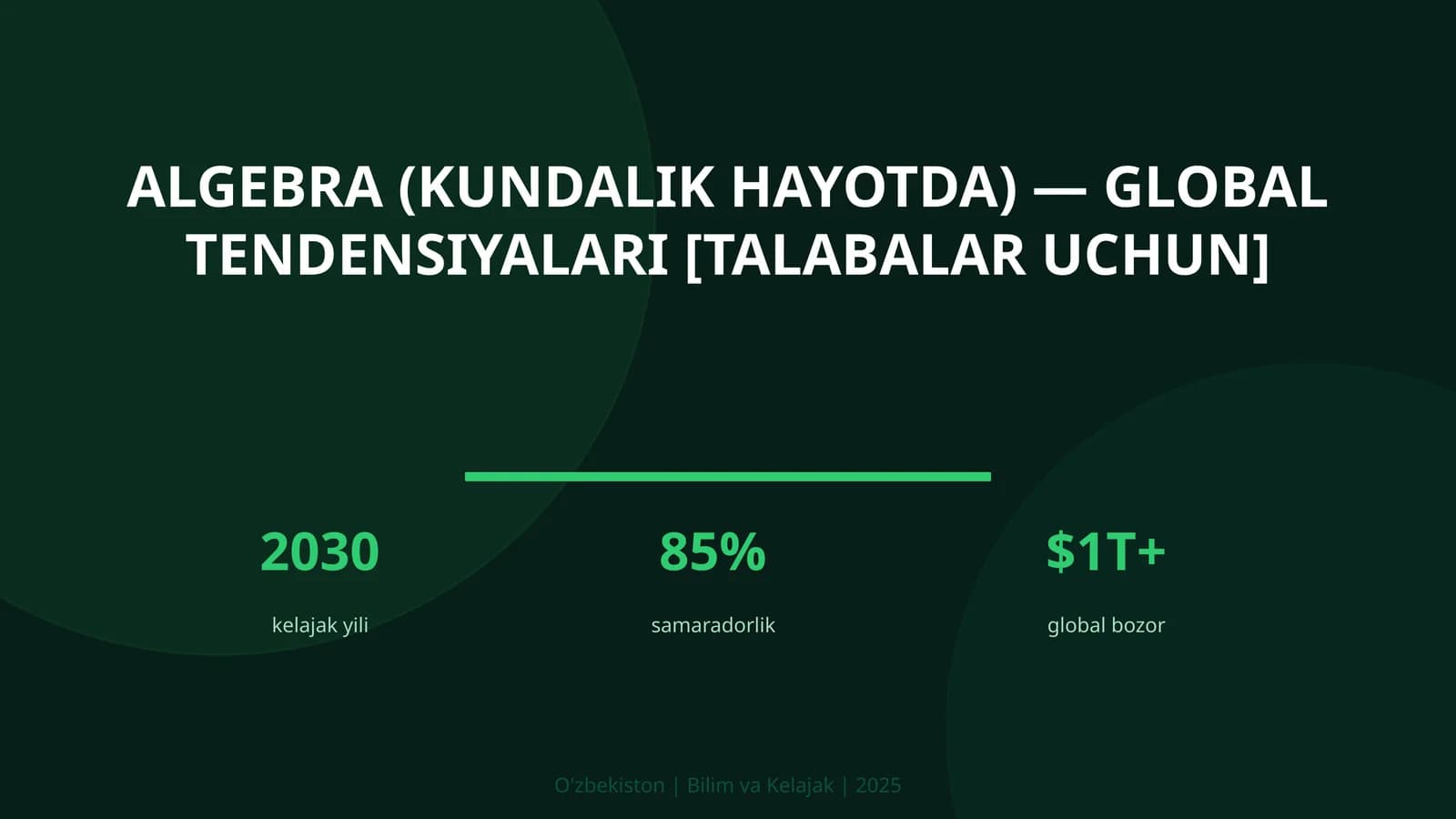 Algebra (kundalik hayotda) — global tendensiyalari [talabalar uchun]