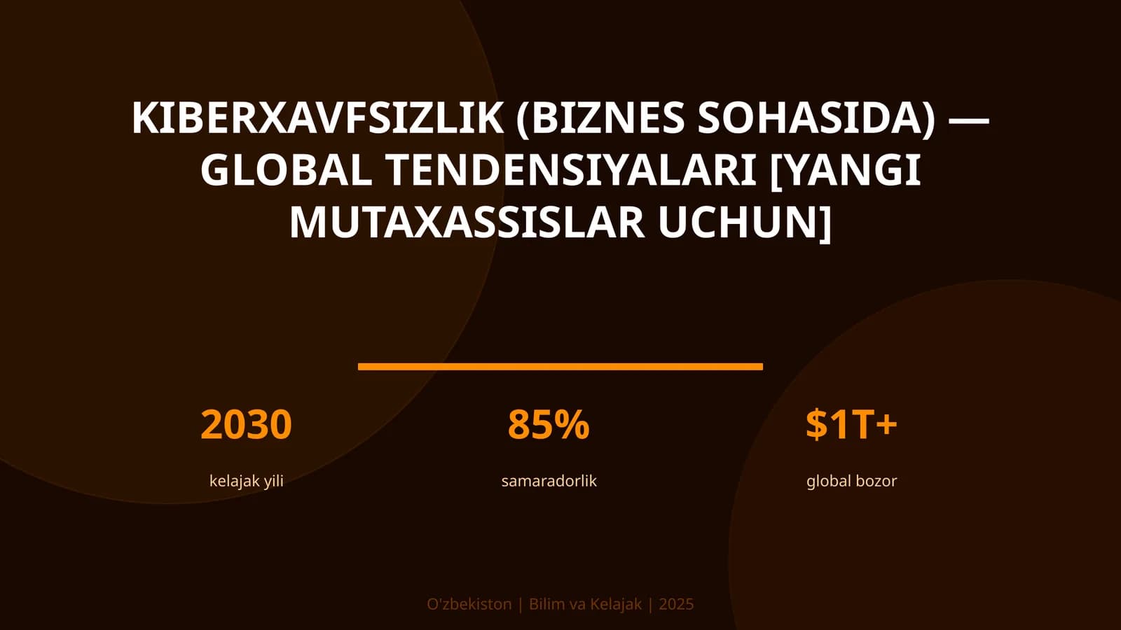 KIBERXAVFSIZLIK (BIZNES SOHASIDA) — GLOBAL TENDENSIYALARI [YANGI MUTAXASSISLAR UCHUN]