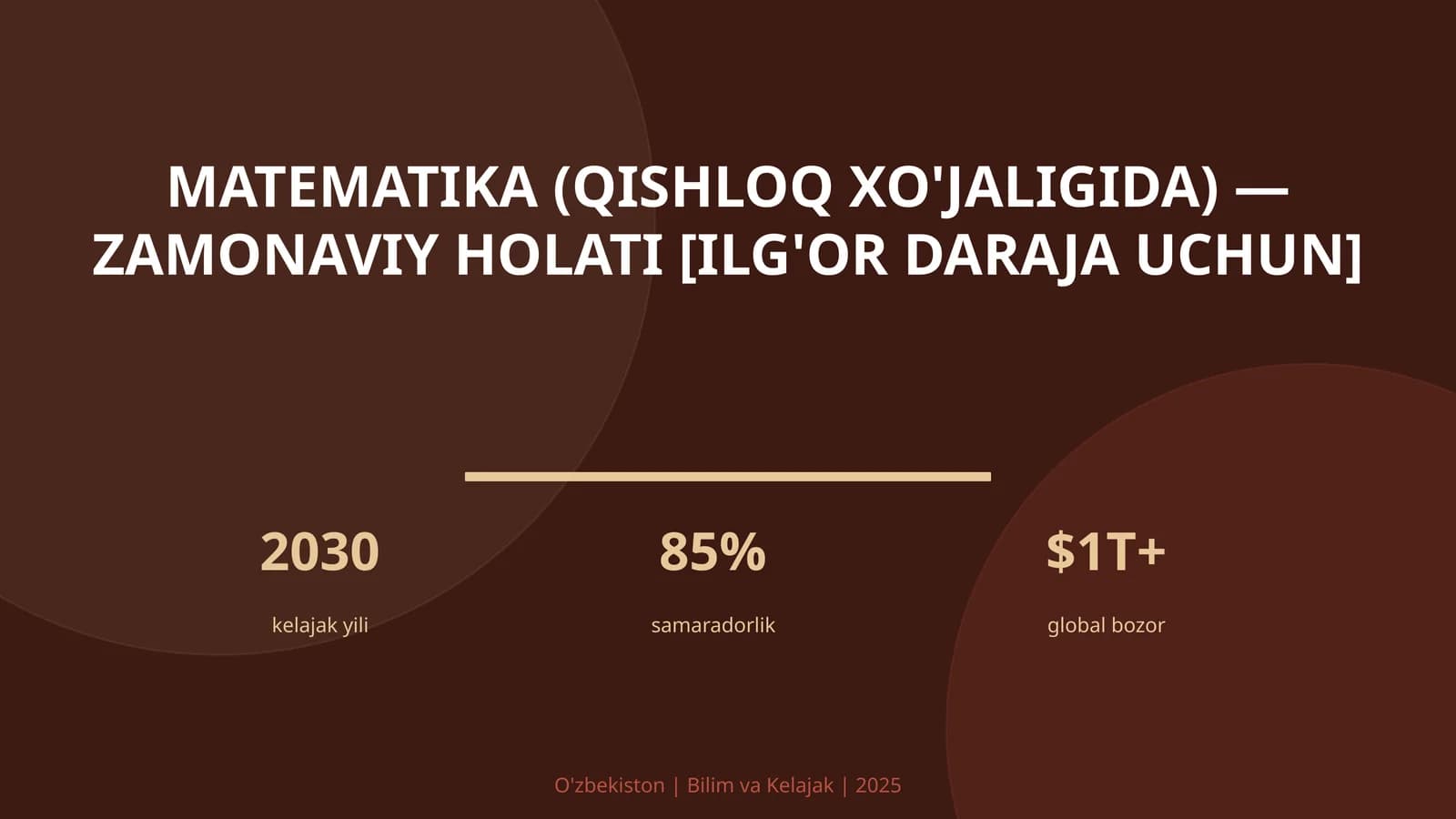 Matematika (Qishloq xo'jaligida) - Zamonaviy holati [Ilg'or daraja uchun]