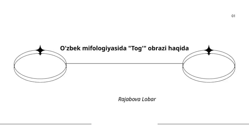 Tog' obrazi haqida