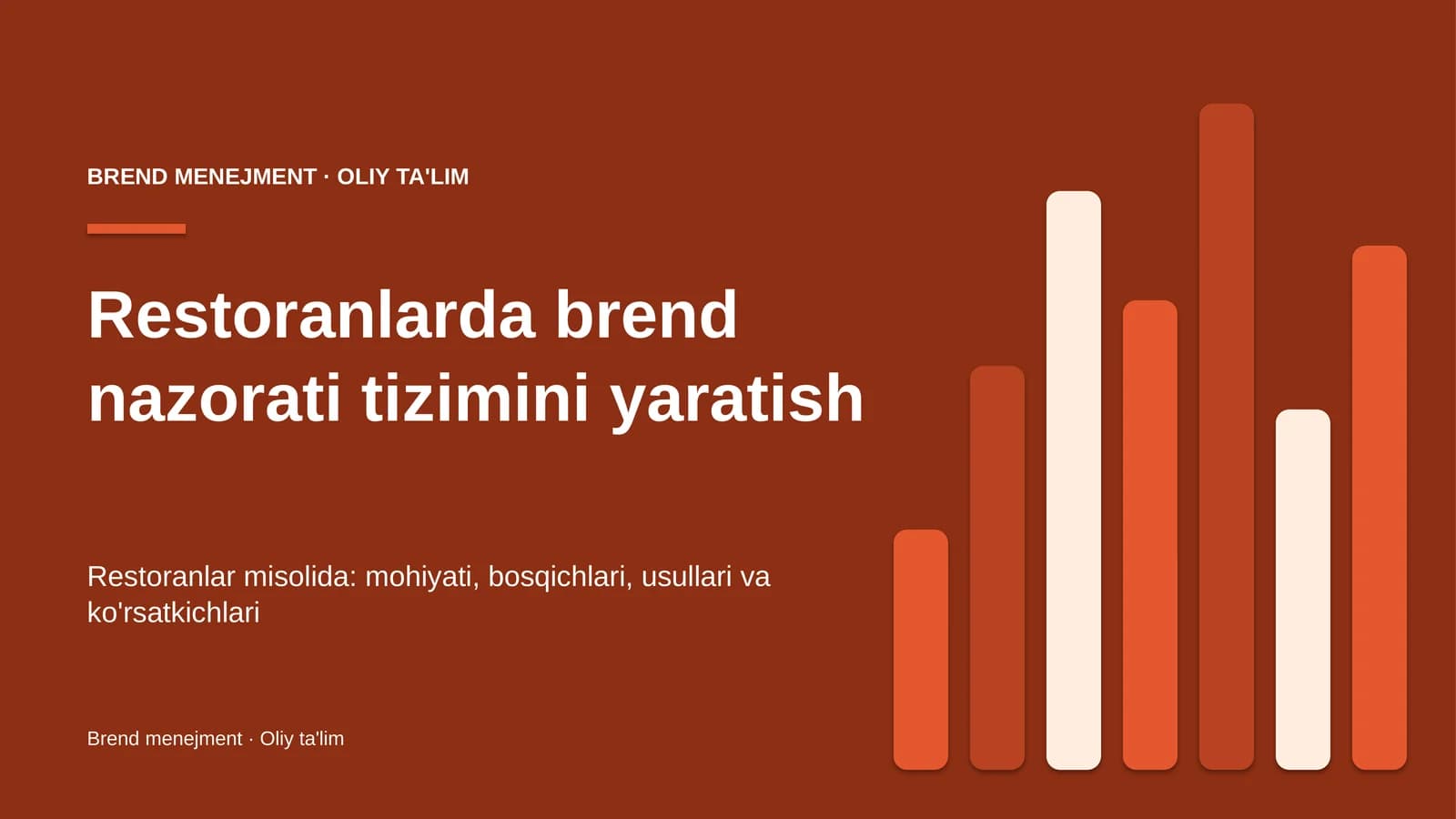 restoranlarda brend nazorati tizimini yaratish 9038
