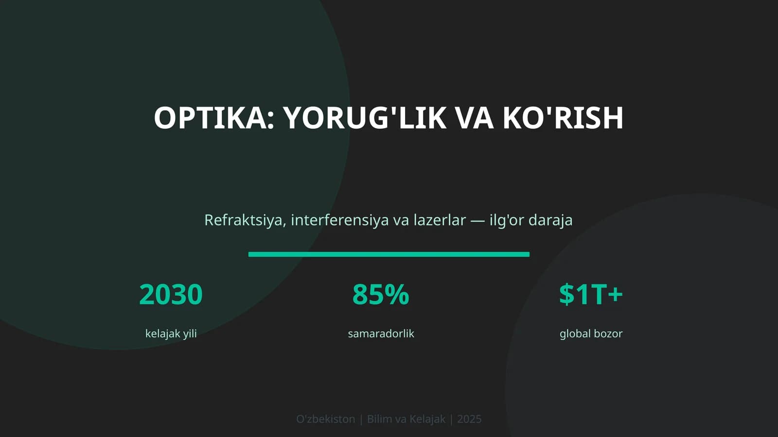 Optika: yorug'lik va ko'rish