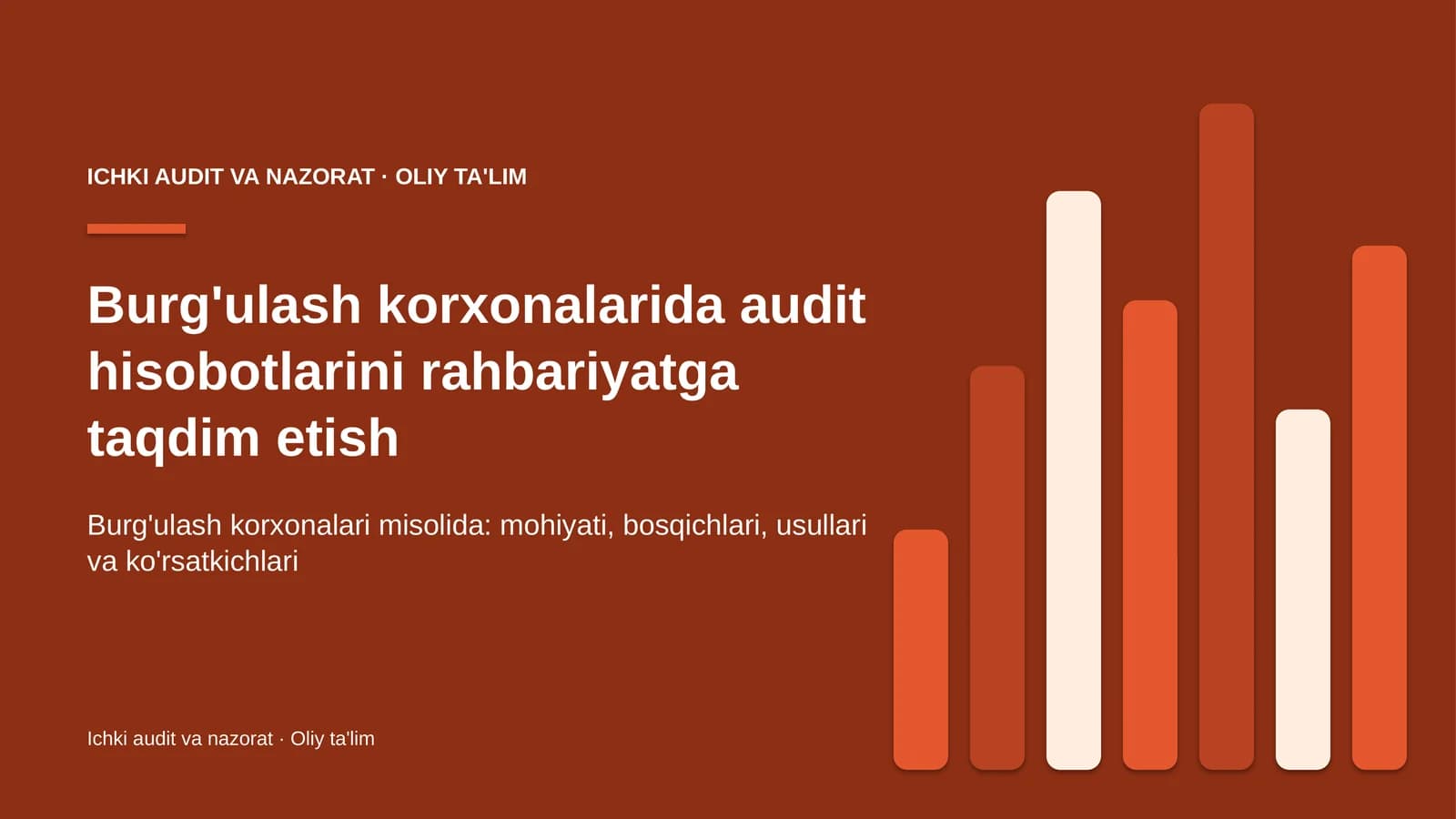 burg'ulash korxonalarida audit hisobotlarini rahbariyatga taqdim etish 4855
