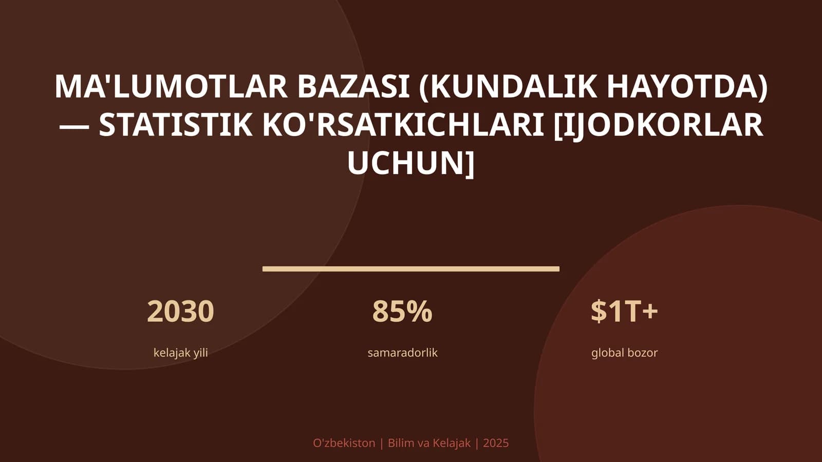 Ma'lumotlar bazasi (kundalik hayotda) — statistik ko'rsatkichlari [ijodkorlar uchun]