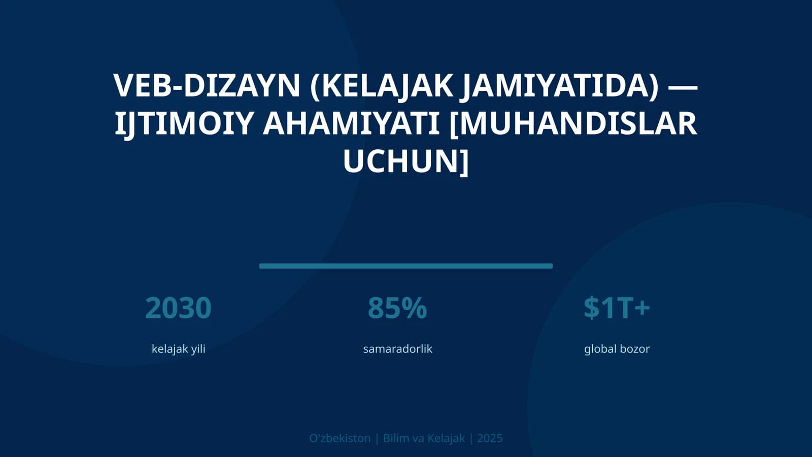 VEB-DIZAYN (KELAJAK JAMIYATIDA) — IJTIMOIY AHAMIYATI [MUHANDISLAR UCHUN]