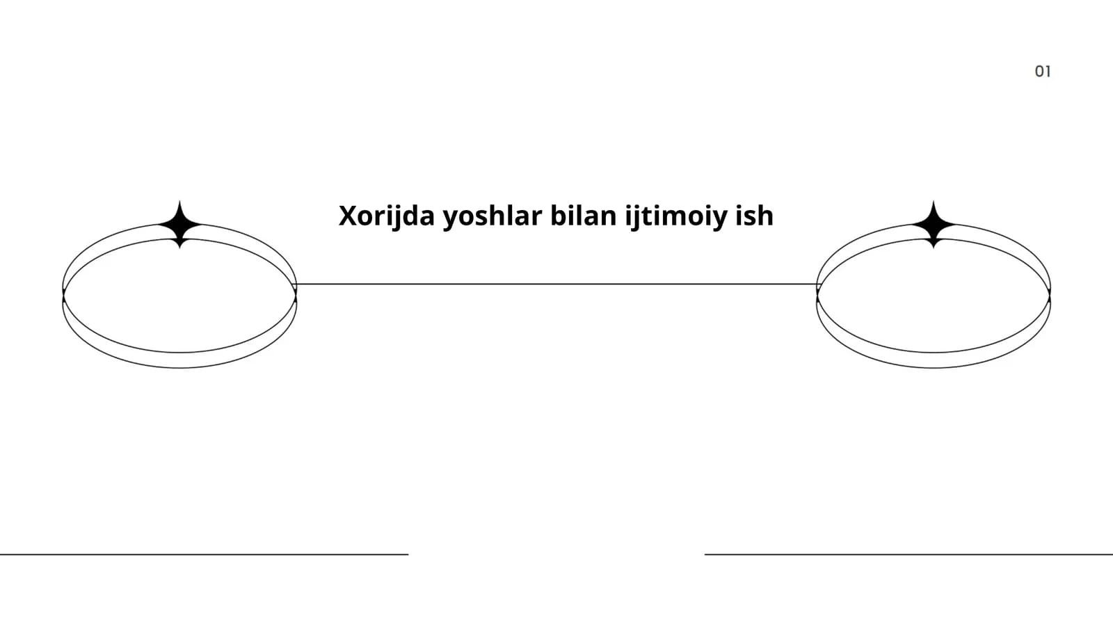 Xorijda yoshlar bilan ijtimoiy ish