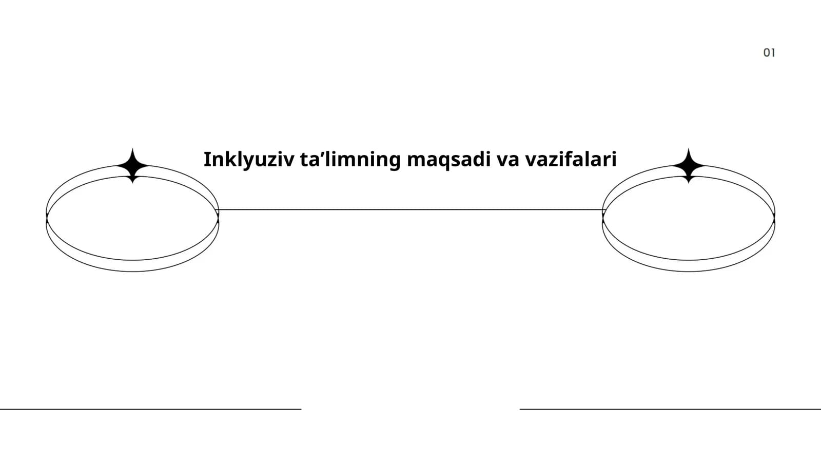 Inklyuziv taʼlimning maqsadi va vazifalari