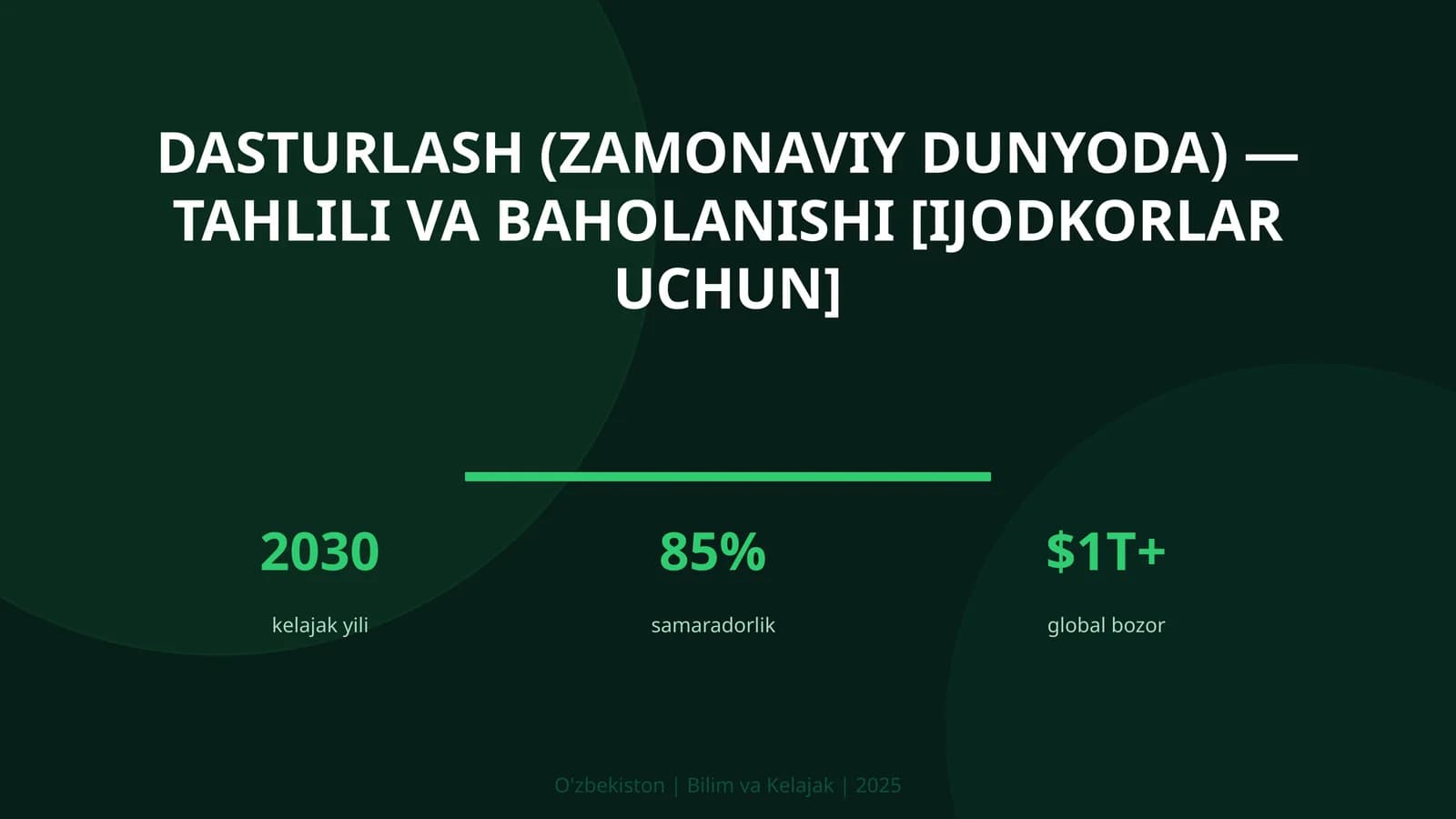 Dasturlash (zamonaviy dunyoda) — tahlili va baholanishi [ijodkorlar uchun]