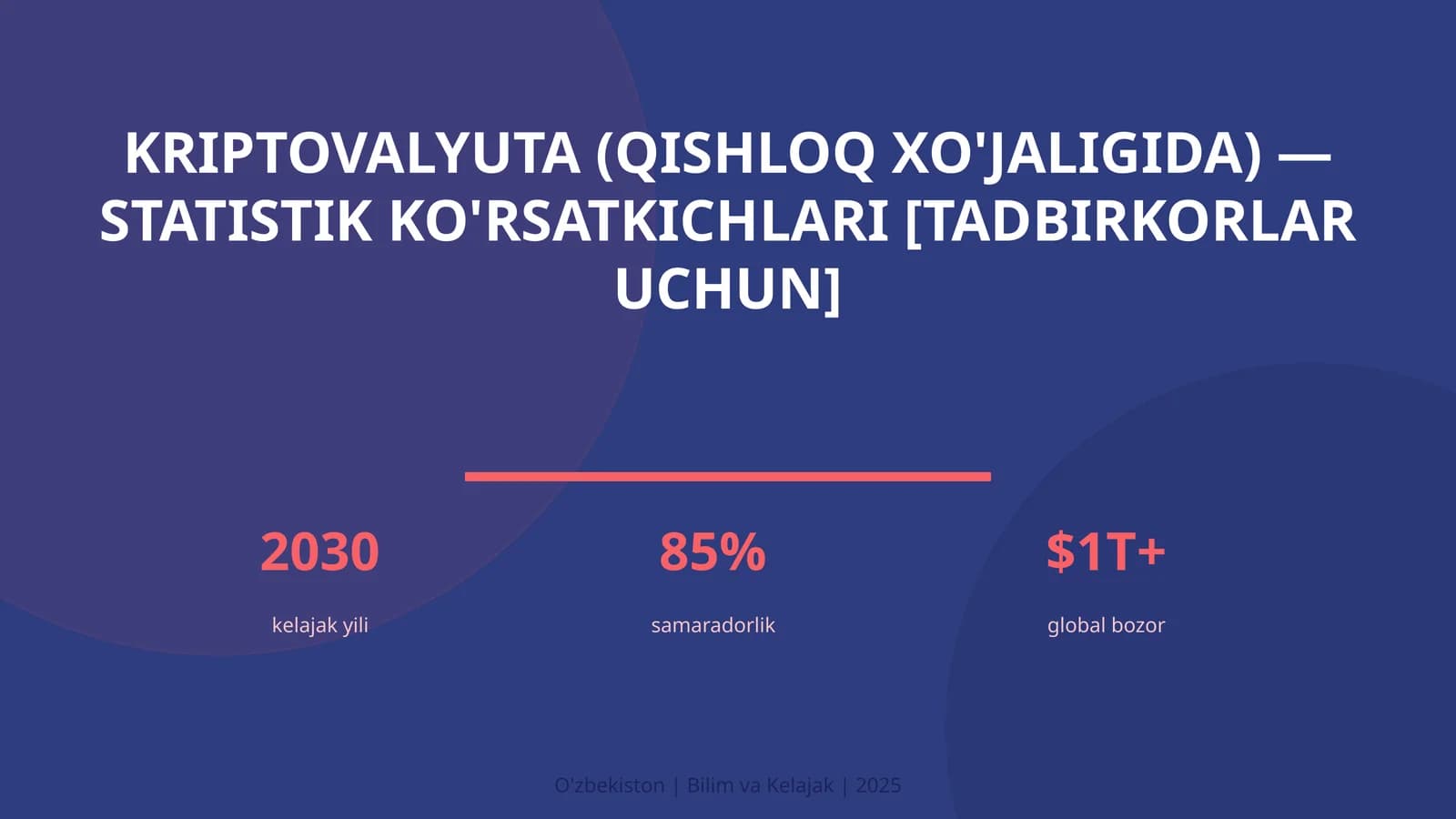 Kriptovalyuta (qishloq xo'jaligida) — statistik ko'rsatkichlari [tadbirkorlar uchun]