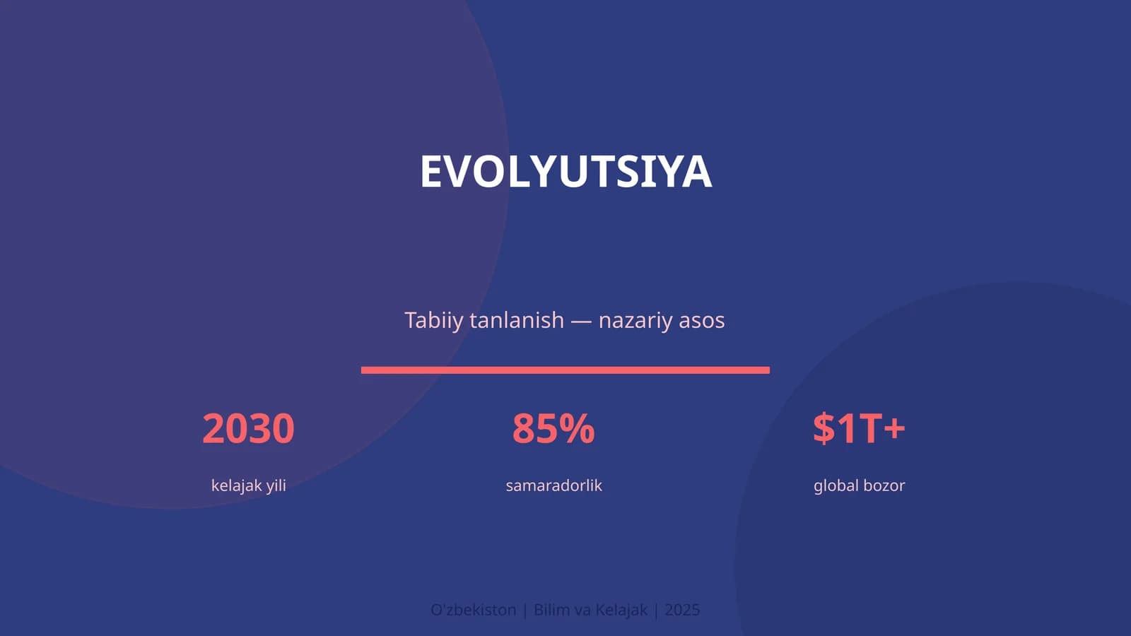 Evolyutsiya