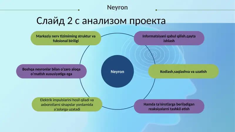 Neyron