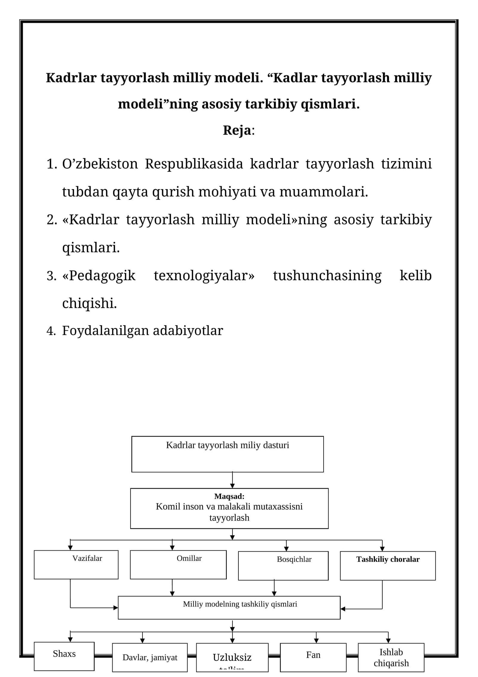 Kadrlar tayyorlash milliy modeli