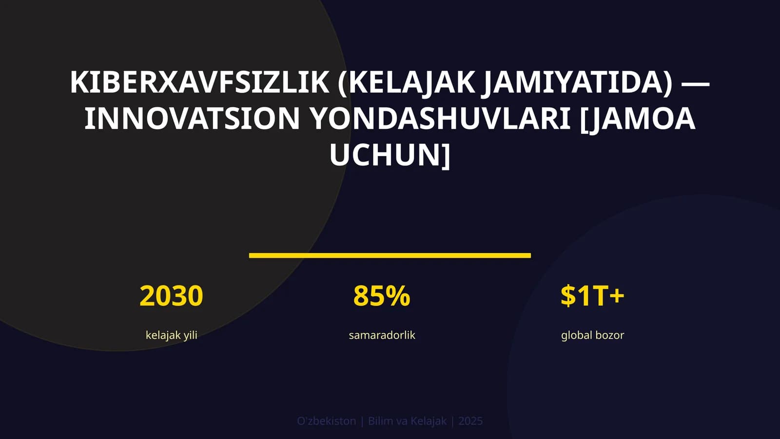 KIBERXAVFSIZLIK (KELAJAK JAMIYATIDA) — INNOVATSION YONDASHUVLARI [JAMOA UCHUN]