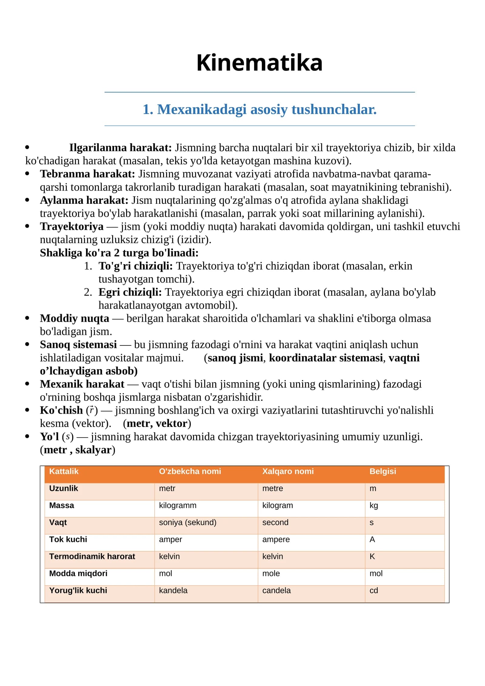 INNOVA FIZIKA 1-4 mavzu QAYDLAR (formulalar)