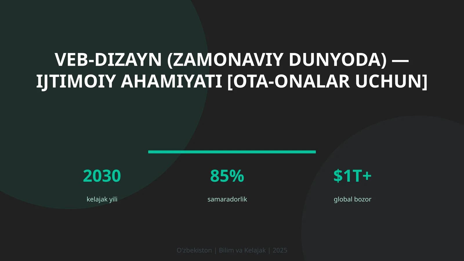 VEB-DIZAYN (ZAMONAVIY DUNYODA) — IJTIMOIY AHAMIYATI [OTA-ONALAR UCHUN]