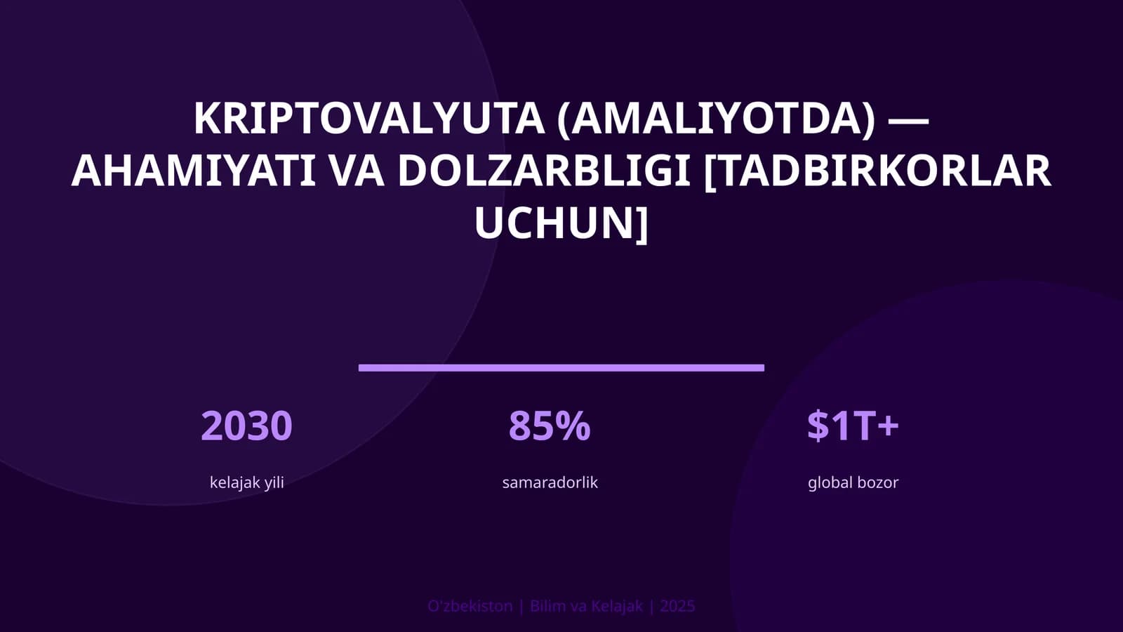 KRIPTOVALYUTA (AMALIYOTDA) — AHAMIYATI VA DOLZARBLIGI [TADBIRKORLAR UCHUN]