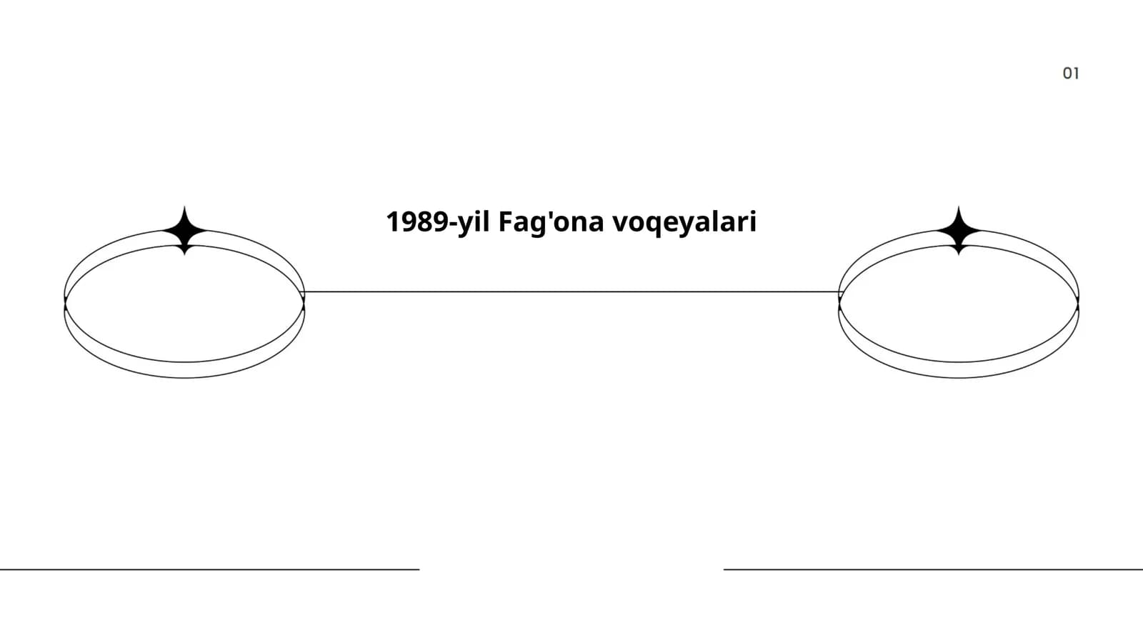 1989-yil Farg'ona voqeyalari