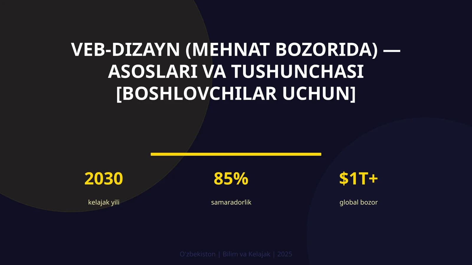VEB-DIZAYN (MEHNAT BOZORIDA) — ASOSLARI VA TUSHUNCHASI [BOSHLOVCHILAR UCHUN]