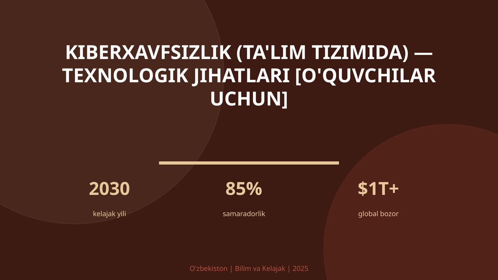 KIBERXAVFSIZLIK (TA'LIM TIZIMIDA) — TEXNOLOGIK JIHATLARI [O'QUVCHILAR UCHUN]